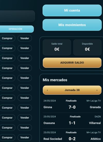 Dashboard Fanstrader
